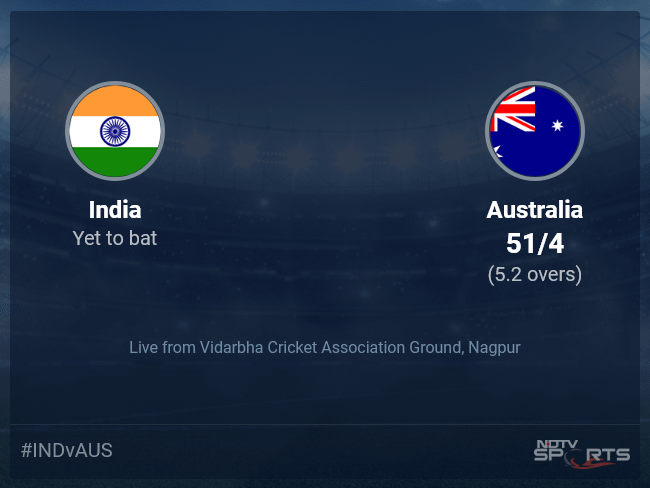 India vs Australia: India vs Australia, 2022 Live Cricket Score, Live Score Of Today's Match on NDTV Sports