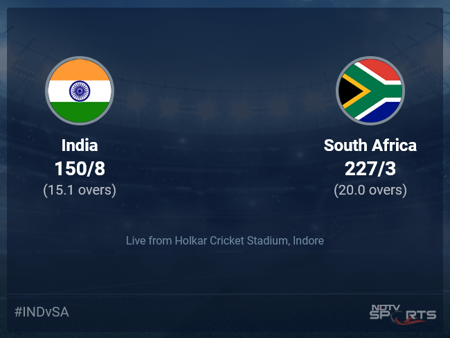India vs South Africa: India vs South Africa 2022/23 Live Cricket Score, Live Score Of Today's Match on NDTV Sports