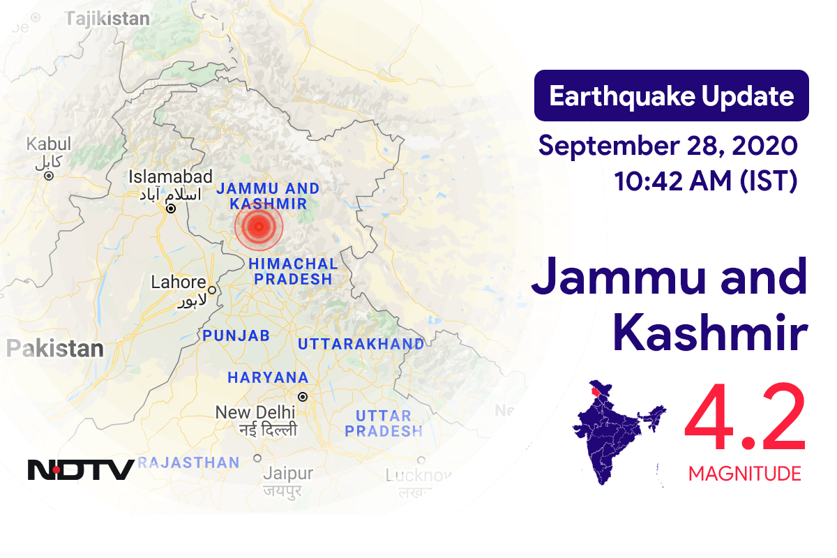 जम्मू एवं कश्मीर में कटरा के निकट रिक्टर पैमाने पर 4.2 तीव्रता वाले भूकंप के झटके
