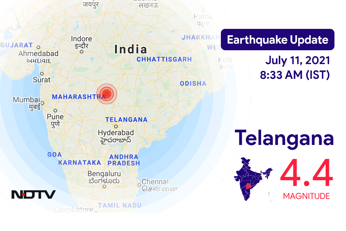Telangana में Nizamabad के निकट रिक्टर पैमाने पर 4.4 तीव्रता वाले भूकंप के झटके