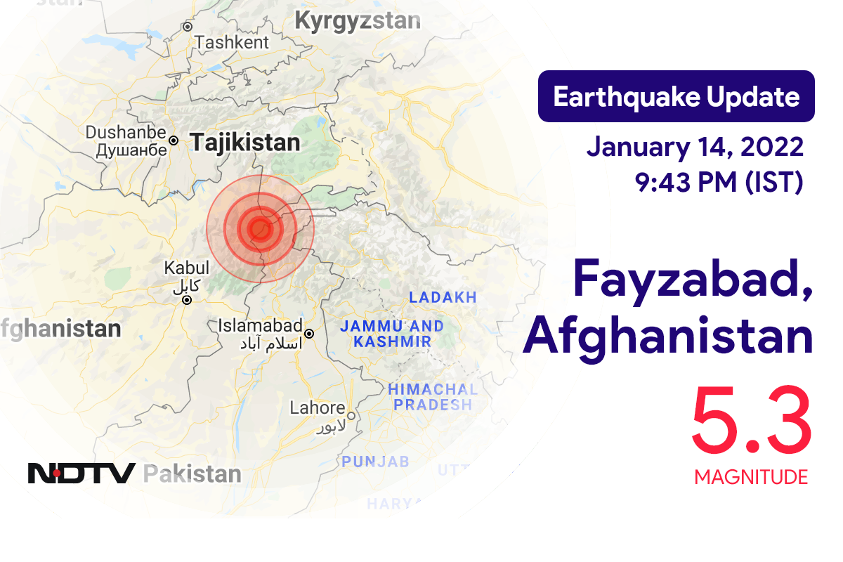 अफगानिस्तान के फैजाबाद के निकट 5.3 तीव्रता वाले भूकंप के झटके