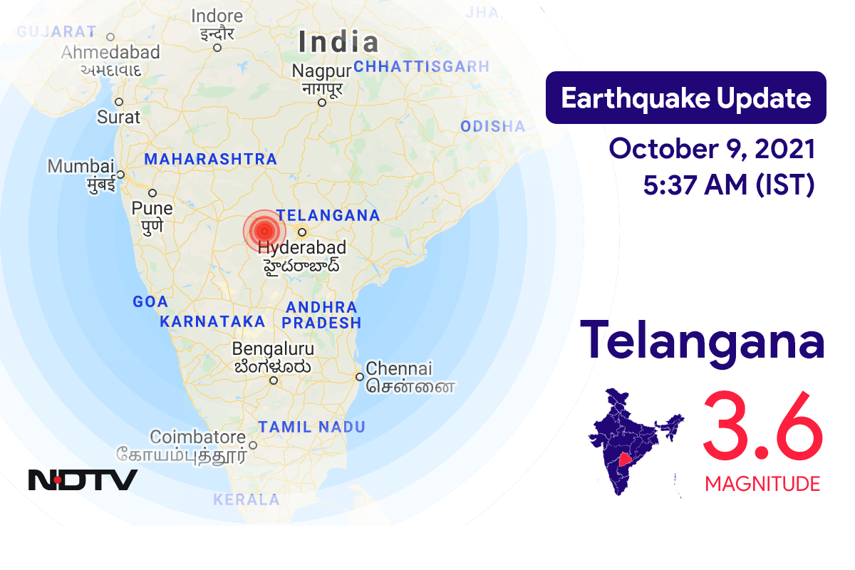 Telangana में Hyderabad के निकट रिक्टर पैमाने पर 3.6 तीव्रता वाले भूकंप के झटके