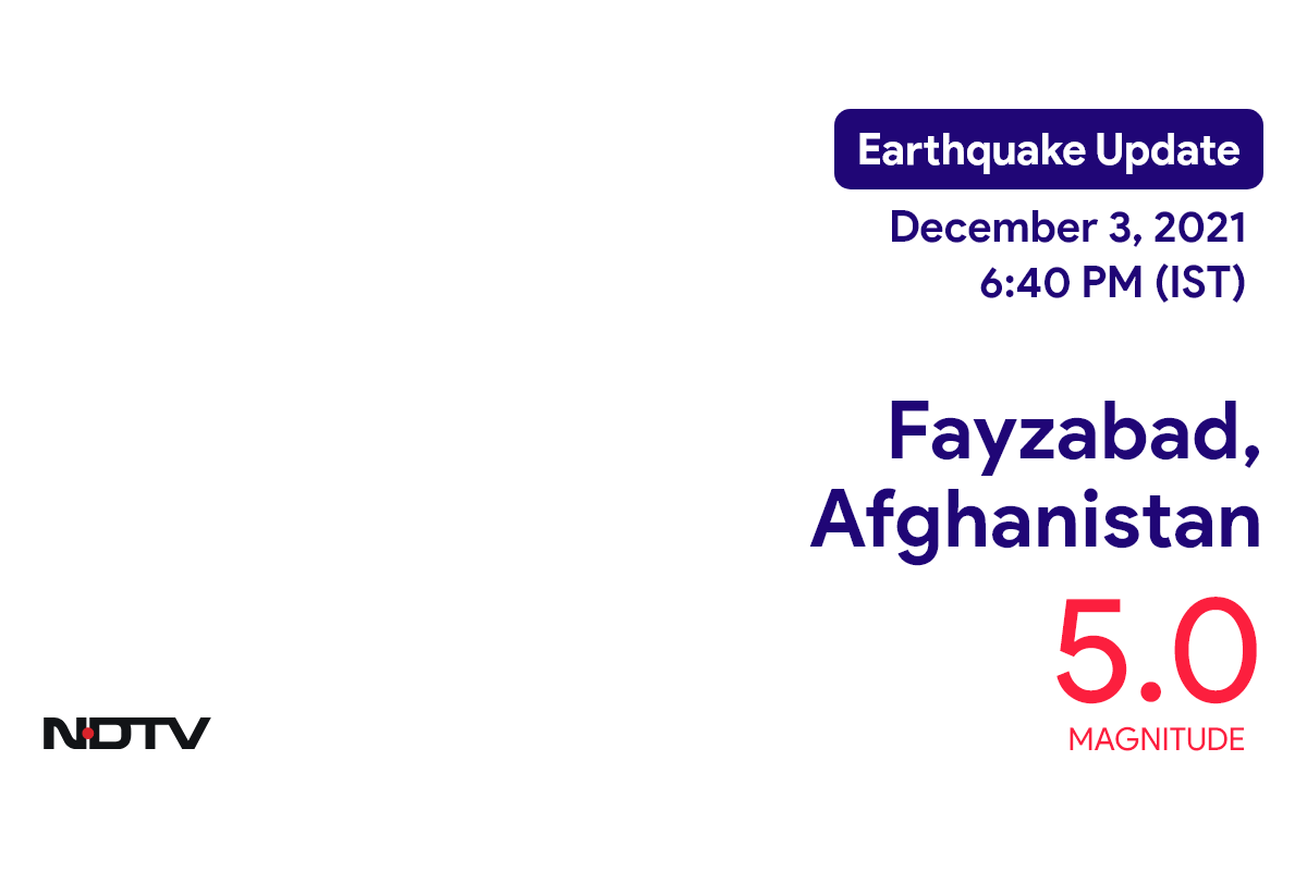 अफगानिस्तान के फायजाबाद के निकट 5.0 तीव्रता वाले भूकंप के झटके