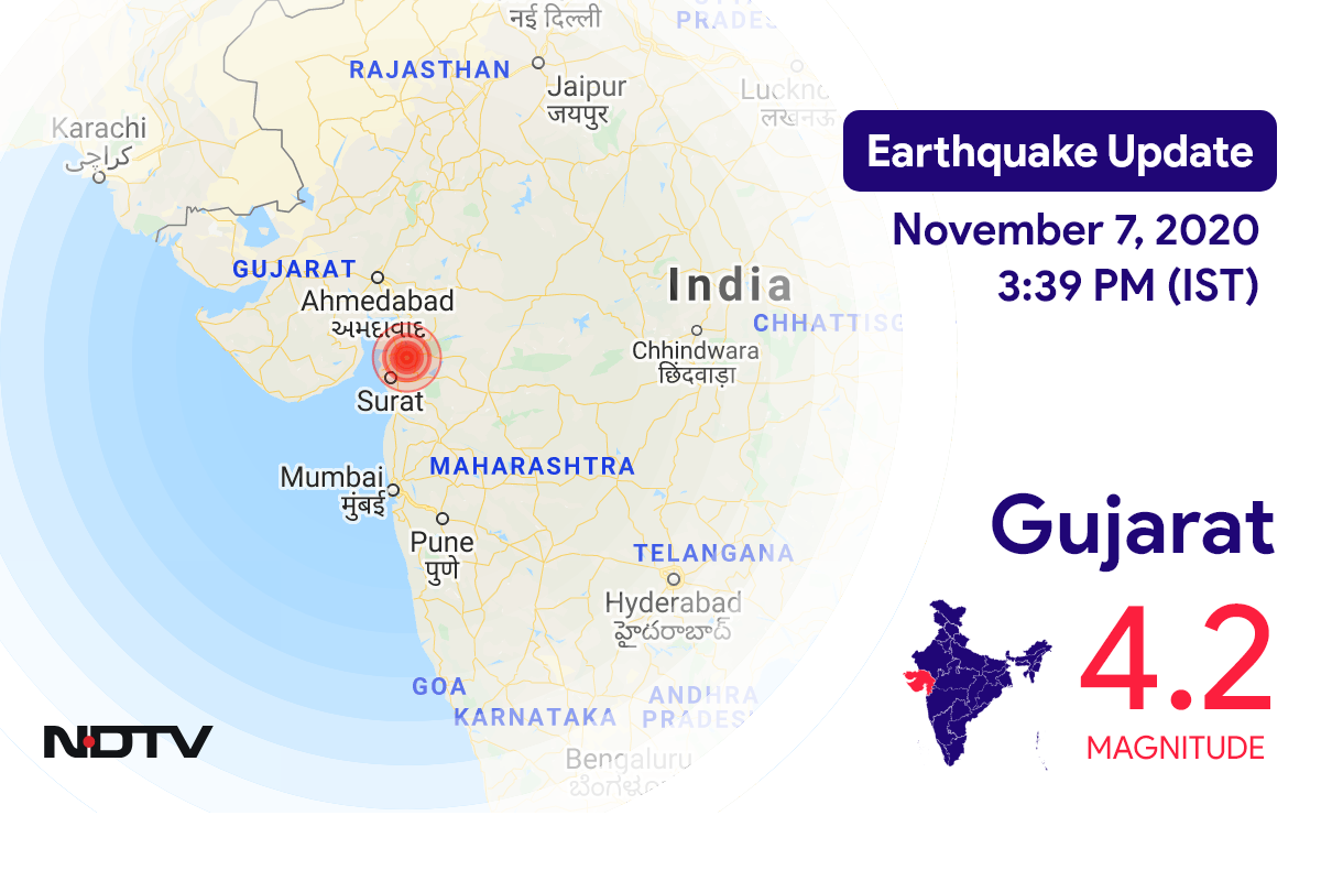 4.2 Earthquake Strikes Near Surat In Gujarat