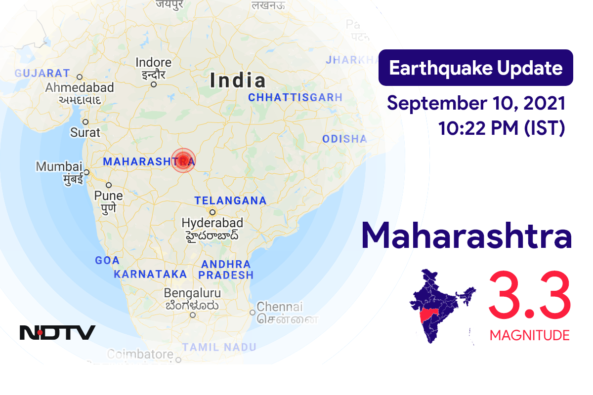 Maharashtra में Akola के निकट रिक्टर पैमाने पर 3.3 तीव्रता वाले भूकंप के झटके