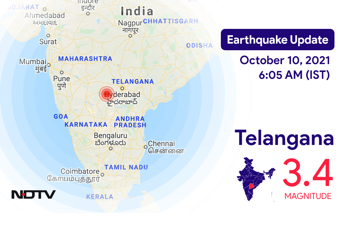 Telangana में Hyderabad के निकट रिक्टर पैमाने पर 3.4 तीव्रता वाले भूकंप के झटके