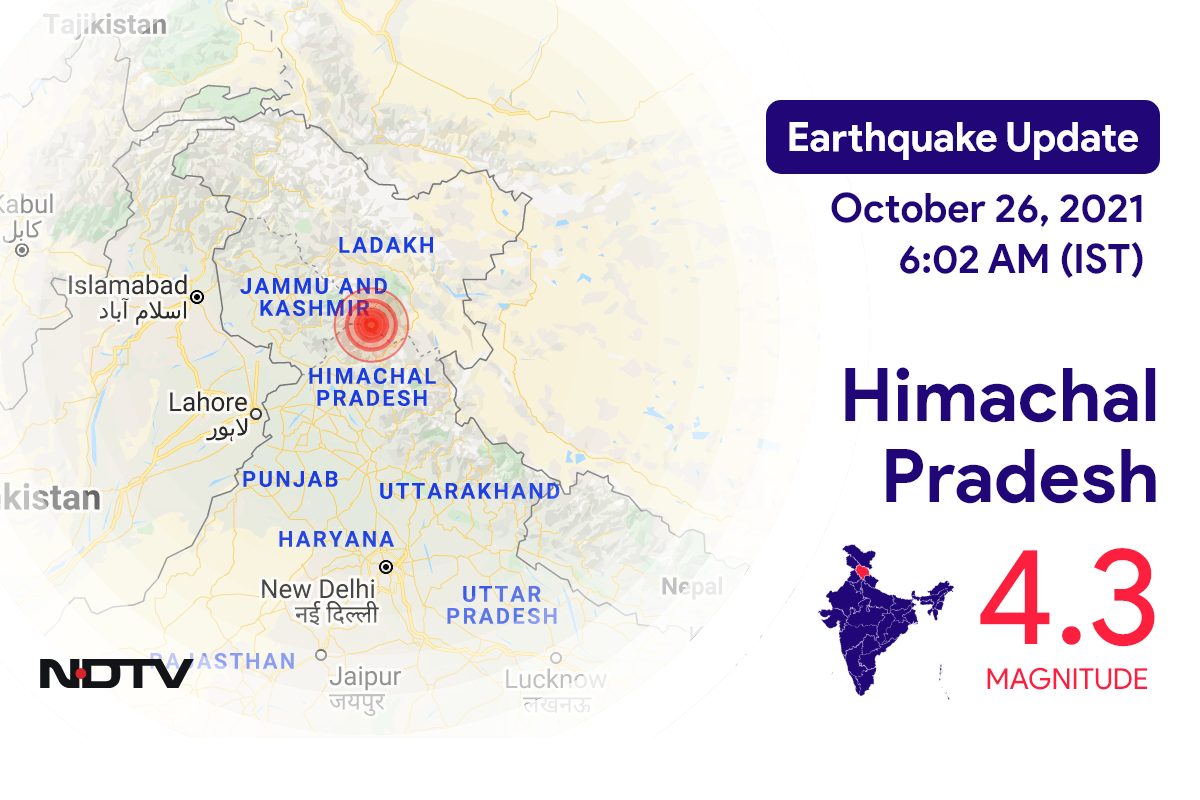 4.3 Magnitude Earthquake Strikes Near Himachal Pradesh's Manali