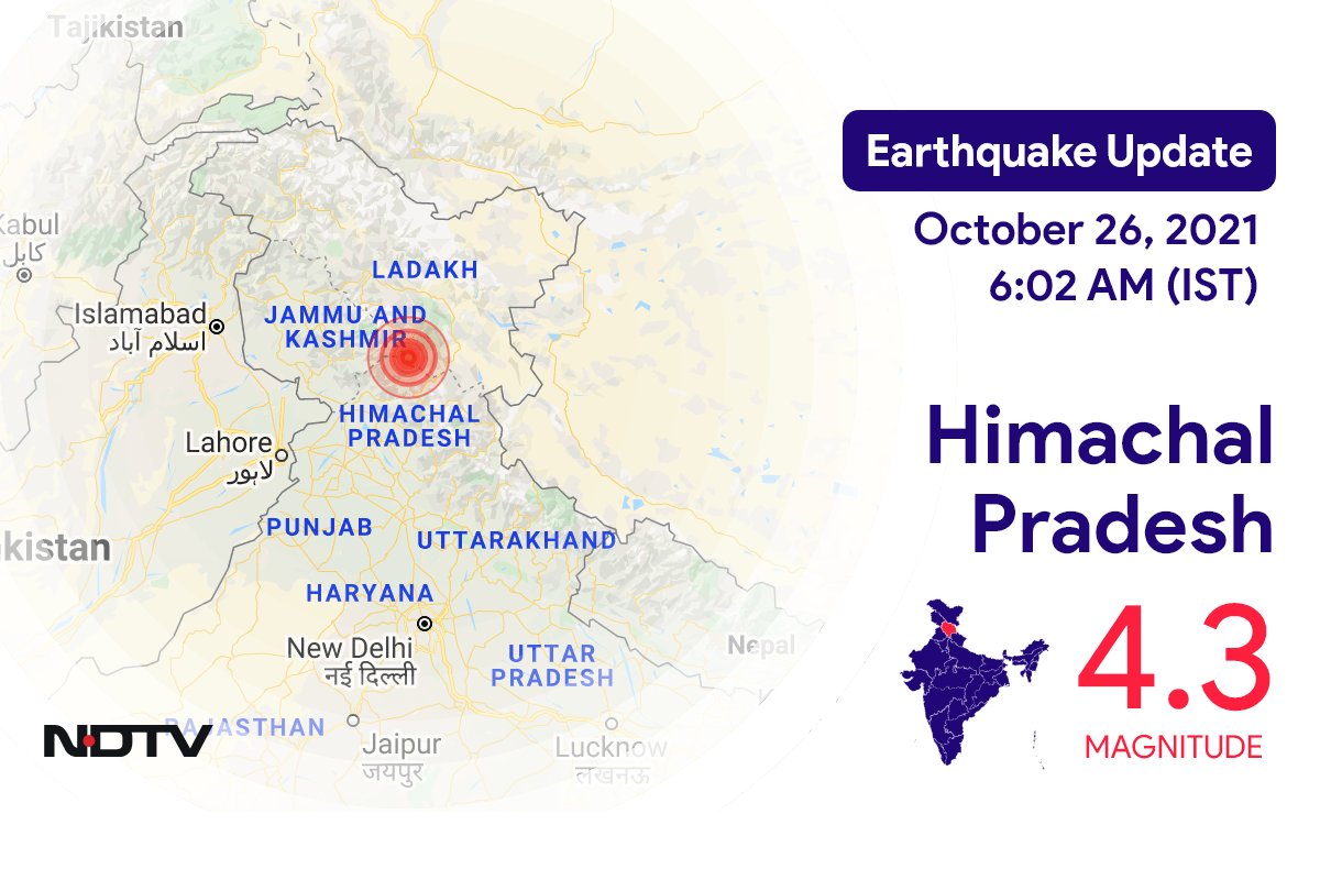 Earthquake tremors of 4.3 magnitude near Manali, Himachal Pradesh