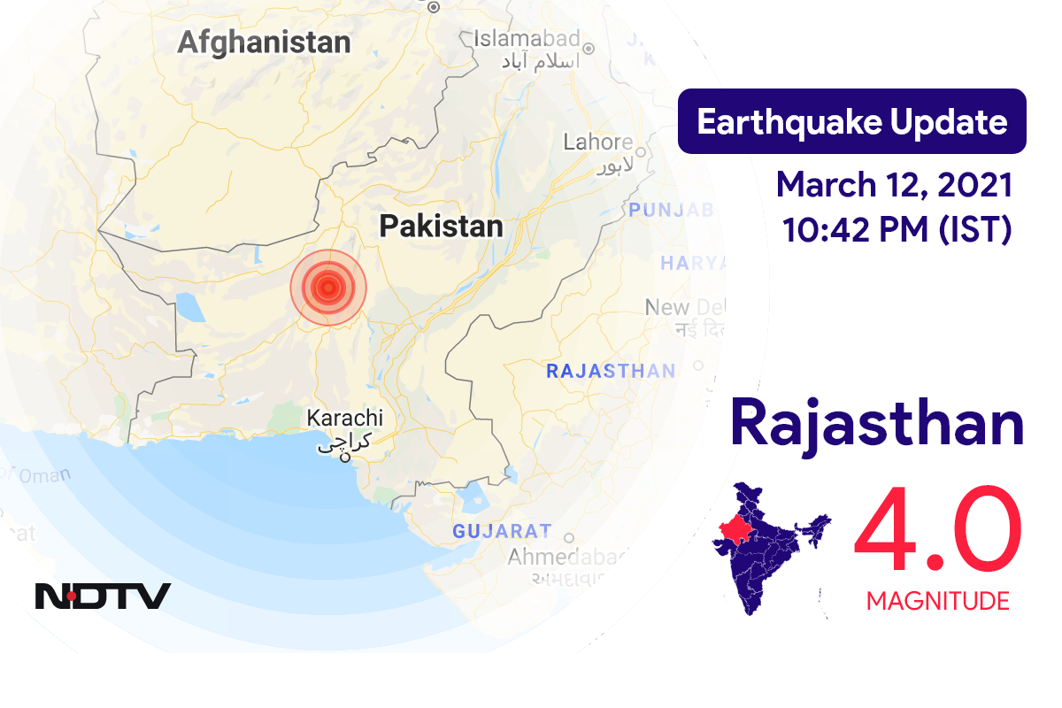 राजस्थान के बीकानेर के निकट रिक्टर पैमाने पर 4.0 तीव्रता वाले भूकंप के झटके