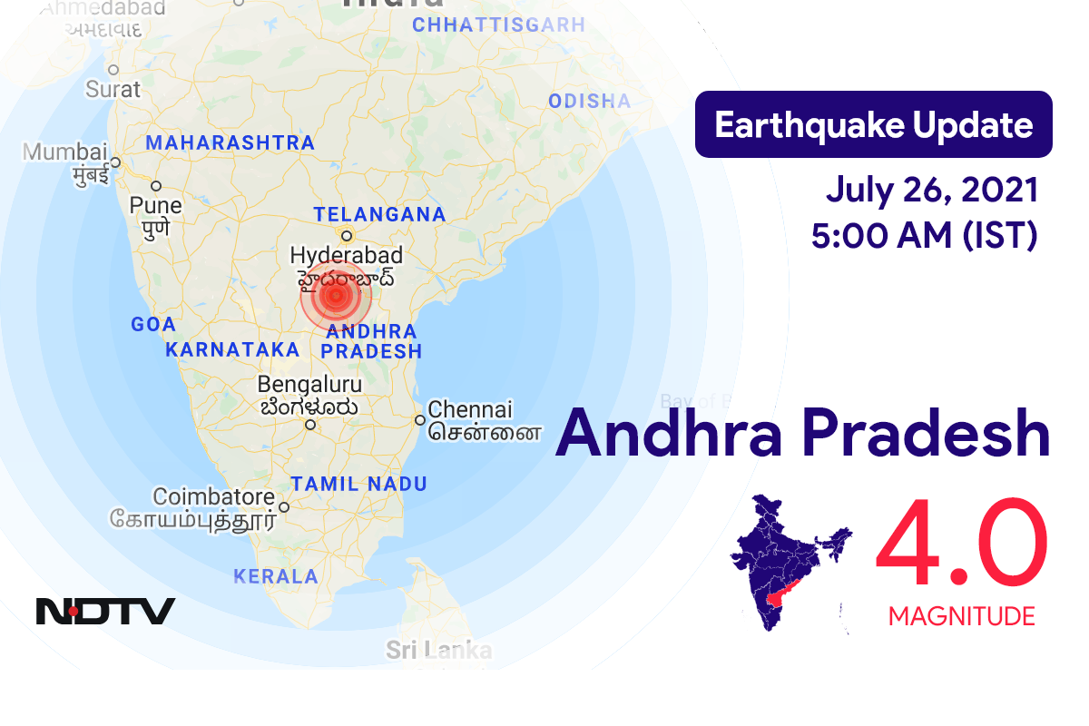 Andhra Pradesh में Hyderabad के निकट रिक्टर पैमाने पर 4.0 तीव्रता वाले भूकंप के झटके