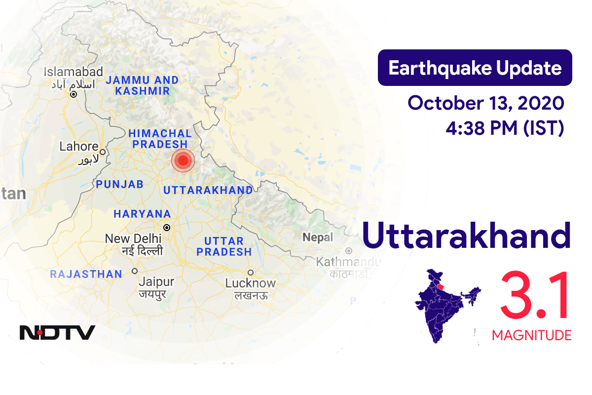 Uttarakhand में Uttarkashi के निकट रिक्टर पैमाने पर 3.1 तीव्रता वाले भूकंप के झटके