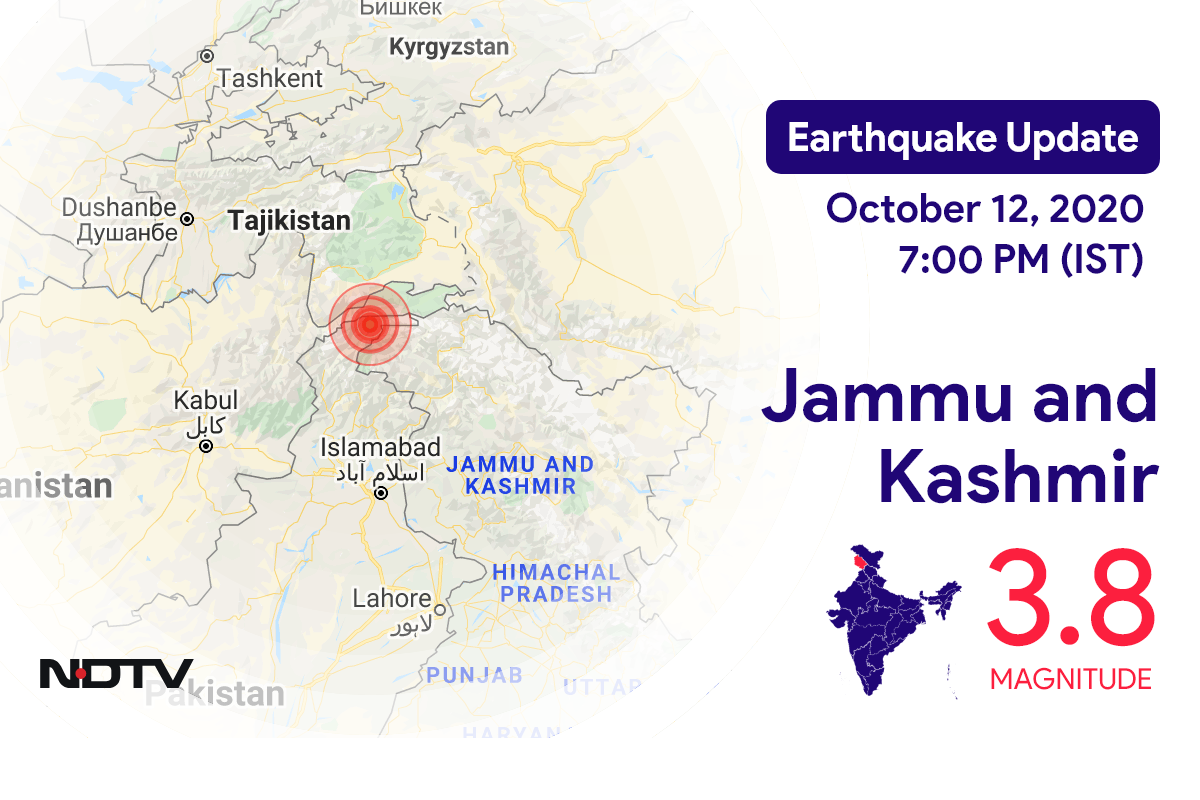 Jammu and Kashmir में Gulmarg के निकट रिक्टर पैमाने पर 3.8 तीव्रता वाले भूकंप के झटके