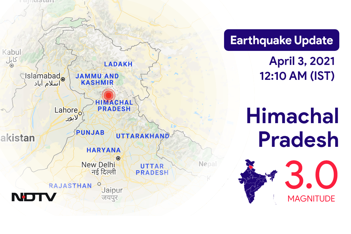 हिमाचल प्रदेश में धर्मशाला के निकट रिक्टर पैमाने पर 3.0 तीव्रता वाले भूकंप के झटके महसूस किए गए
