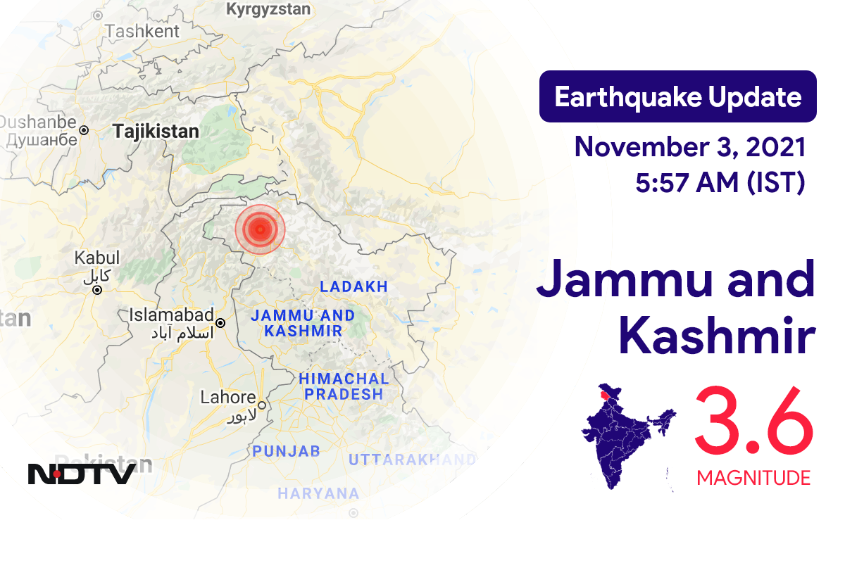 Jammu and Kashmir में Gulmarg के निकट रिक्टर पैमाने पर 3.6 तीव्रता वाले भूकंप के झटके