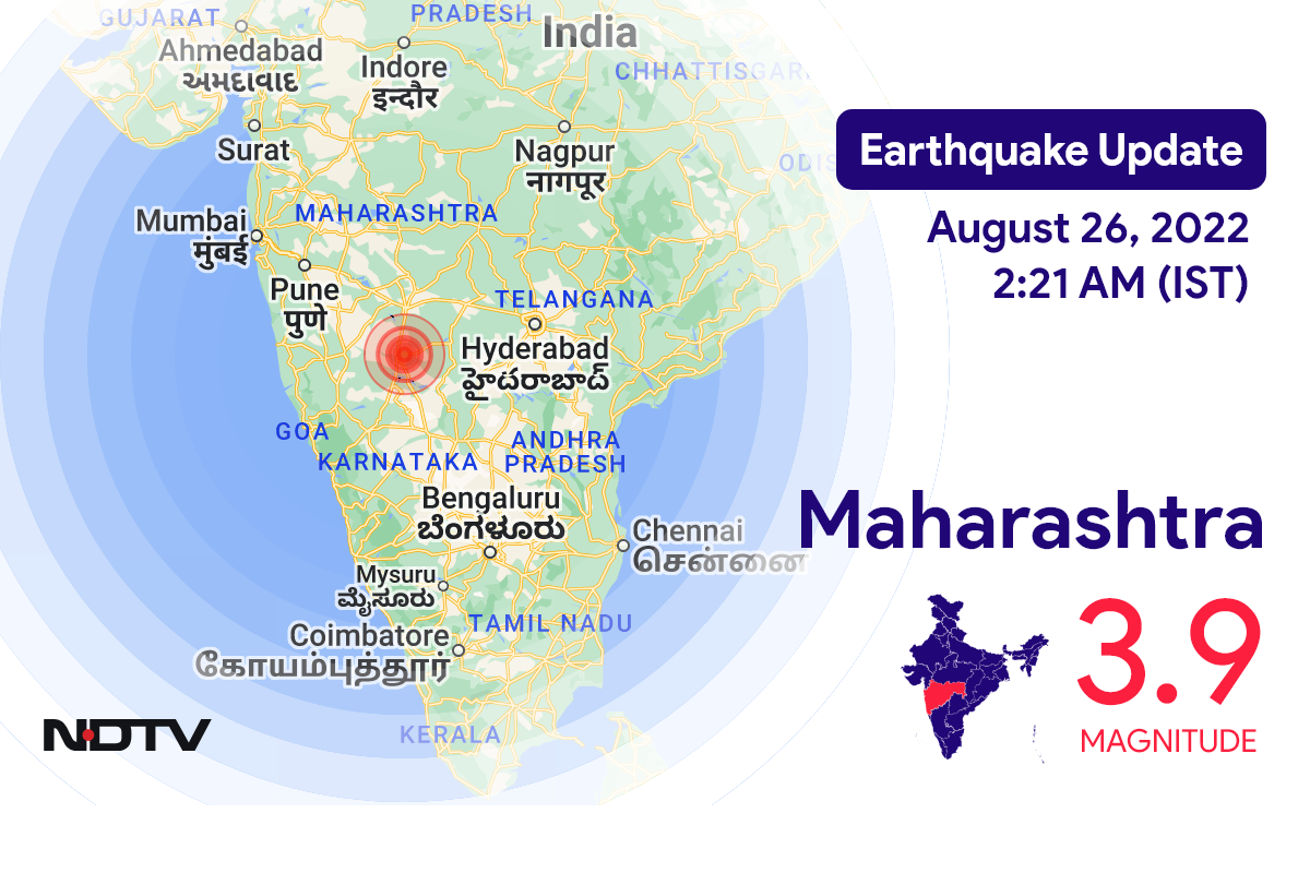 Maharashtra में Kolhapur के निकट रिक्टर पैमाने पर 3.9 तीव्रता वाले भूकंप के झटके