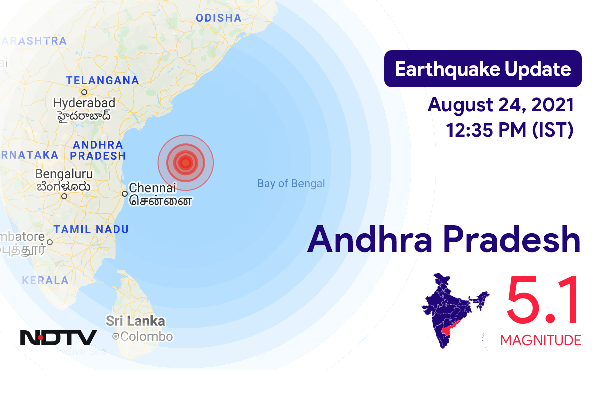 आंध्र प्रदेश में काकीनाडा के निकट भूकंप के तेज झटके, दहशत में आ गए लोग