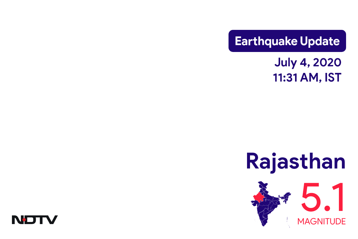 Earthquake With Magnitude 5.1 Strikes Near Bikaner In Rajasthan