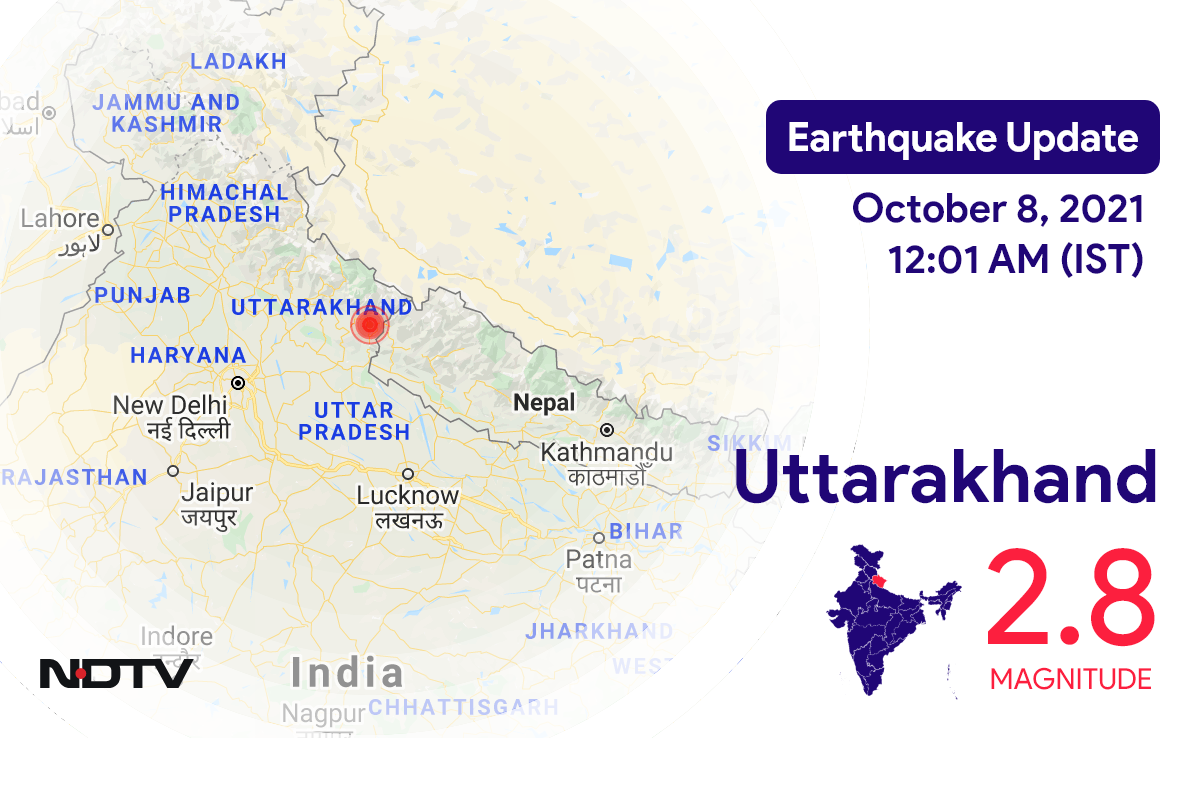 Uttarakhand में Pithoragarh के निकट रिक्टर पैमाने पर 2.8 तीव्रता वाले भूकंप के झटके