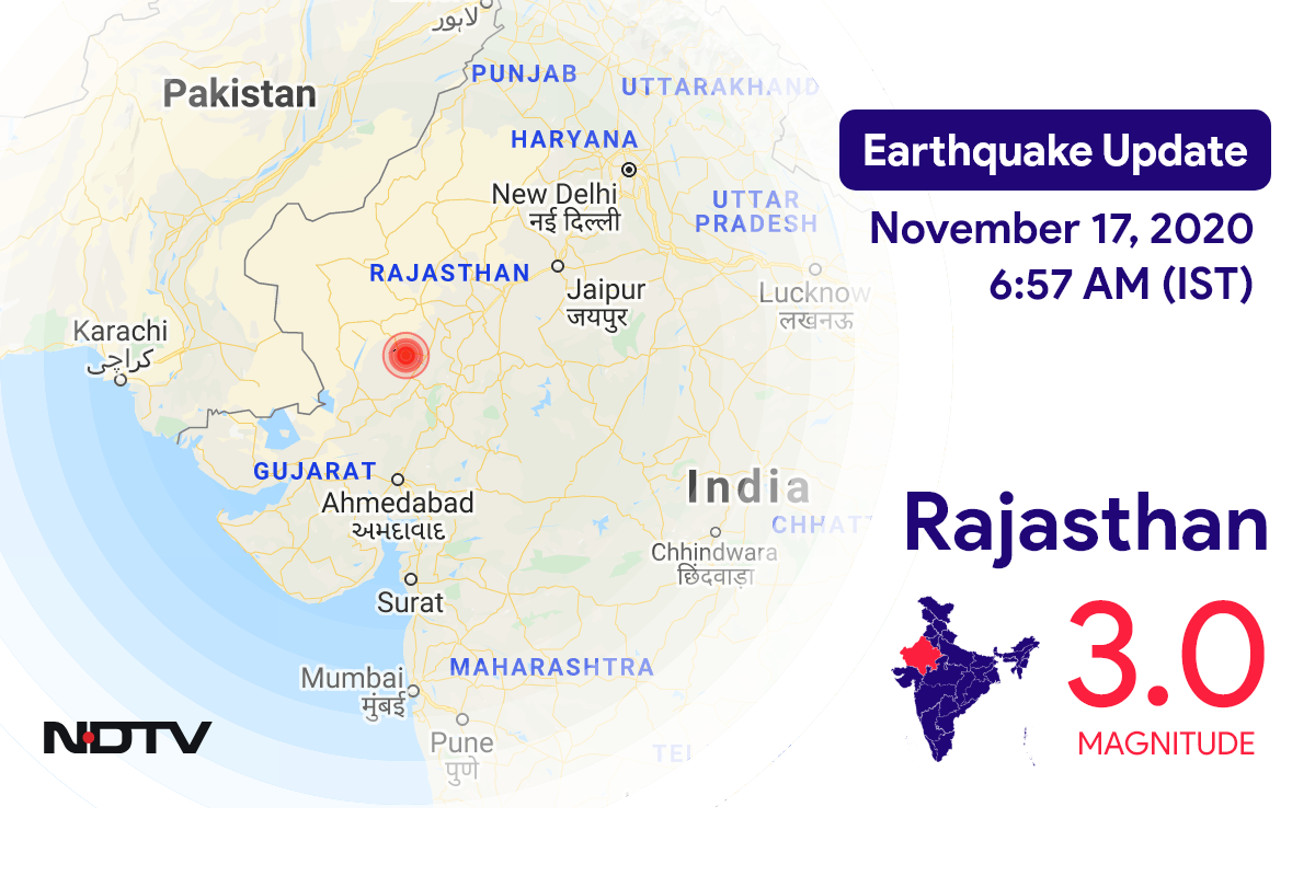 Rajasthan में Jodhpur के निकट रिक्टर पैमाने पर 3.0 तीव्रता वाले भूकंप के झटके