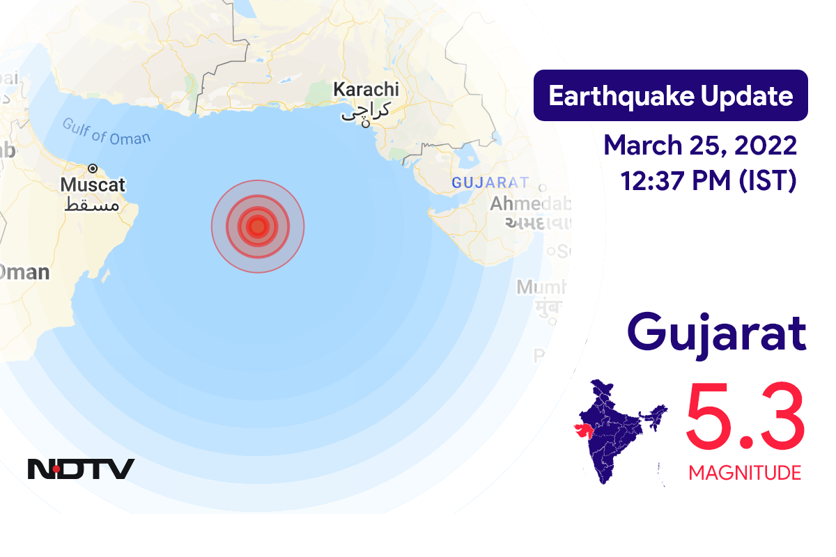 Earthquake In Gujarat With Magnitude 5.3 Strikes Near Dwarka