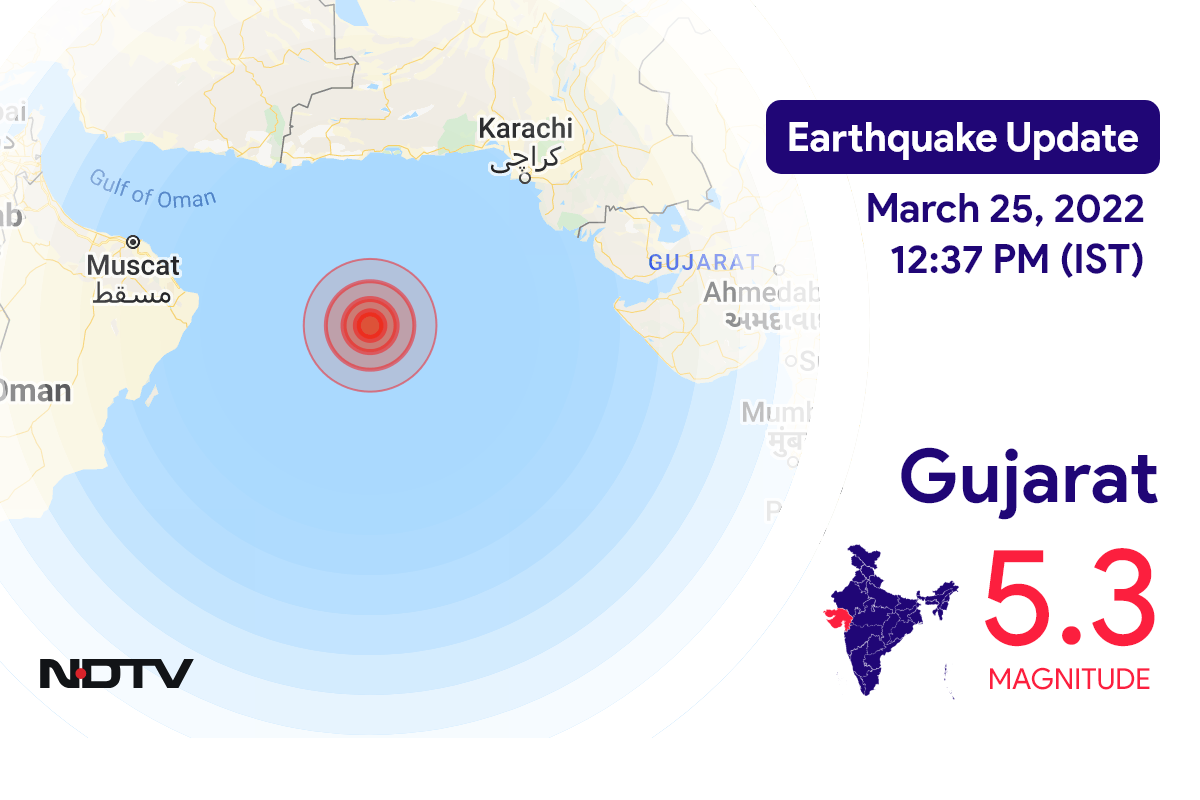 Gujarat में Dwarka के निकट रिक्टर पैमाने पर 5.3 तीव्रता वाले भूकंप के झटके