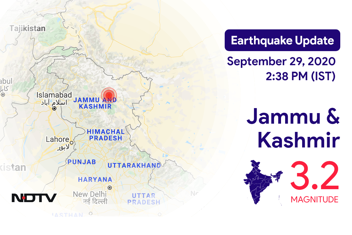 Jammu & Kashmir में Alchi(Leh) के निकट रिक्टर पैमाने पर 3.2 तीव्रता वाले भूकंप के झटके