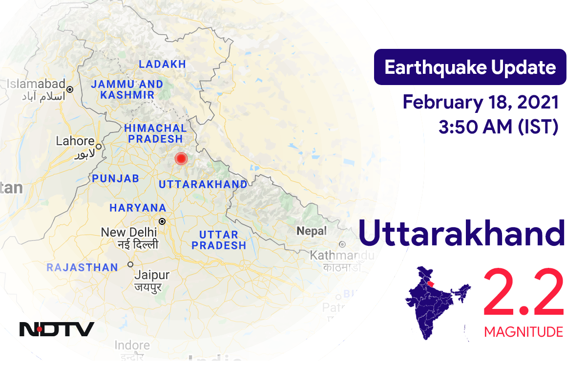 उत्तराखंड में उत्तरकाशी के निकट रिक्टर पैमाने पर 2.2 तीव्रता वाले भूकंप के झटके