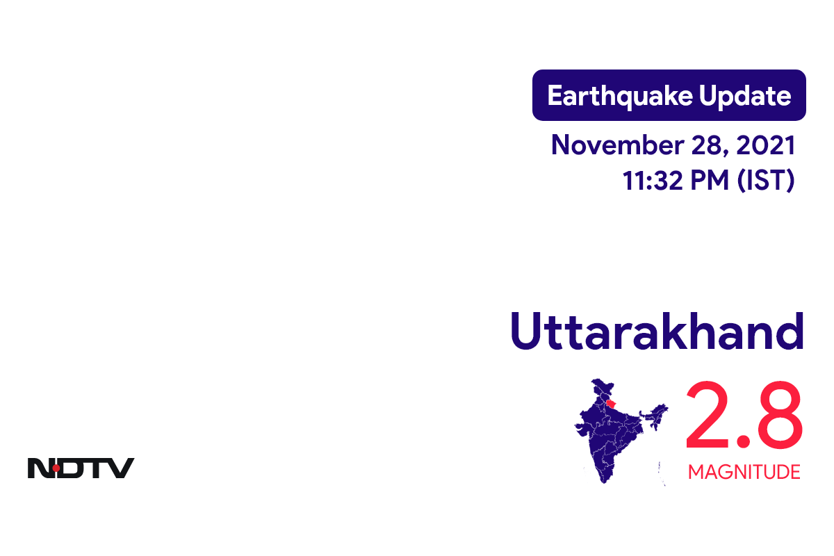 उत्तराखंड में पिथौरागढ़ के निकट रिक्टर पैमाने पर 2.8 तीव्रता वाले भूकंप के झटके