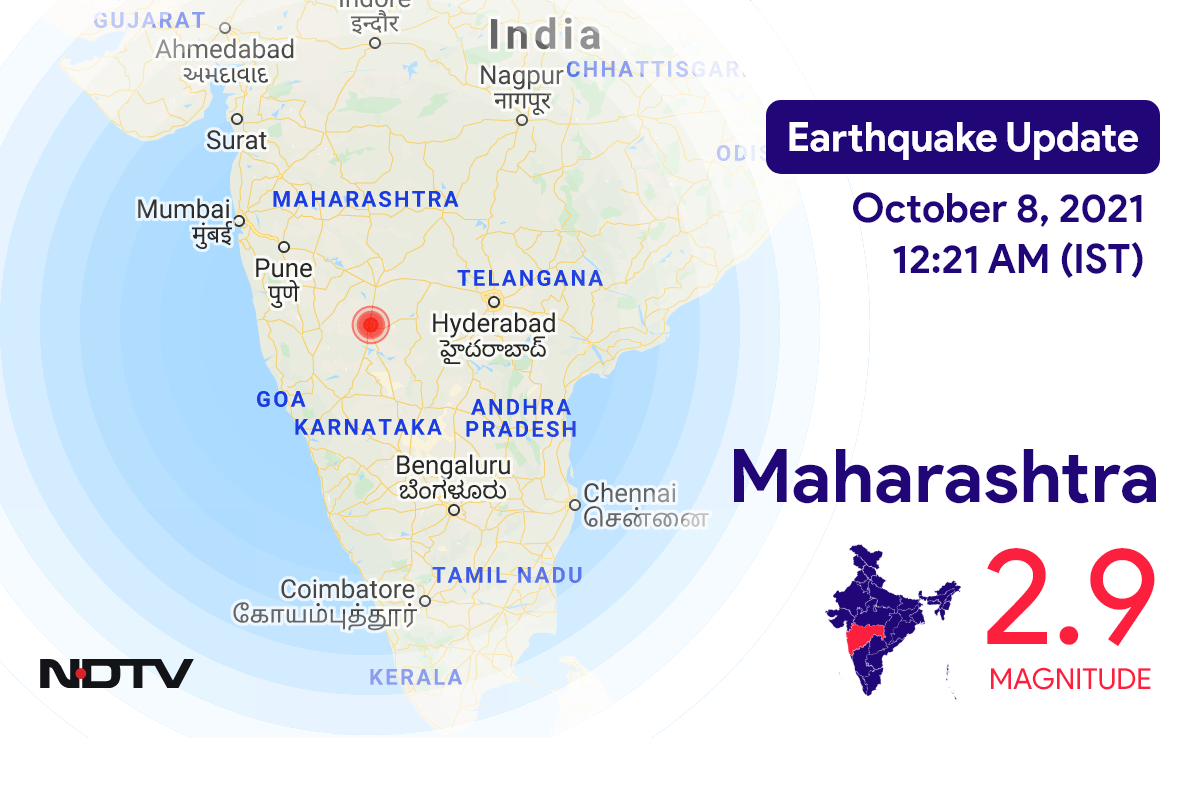 Maharashtra में Kolhapur के निकट रिक्टर पैमाने पर 2.9 तीव्रता वाले भूकंप के झटके