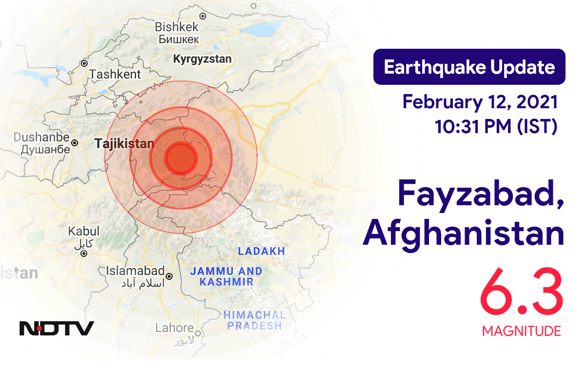 Fayzabad, Afghanistan के निकट 6.3 तीव्रता वाले भूकंप के झटके