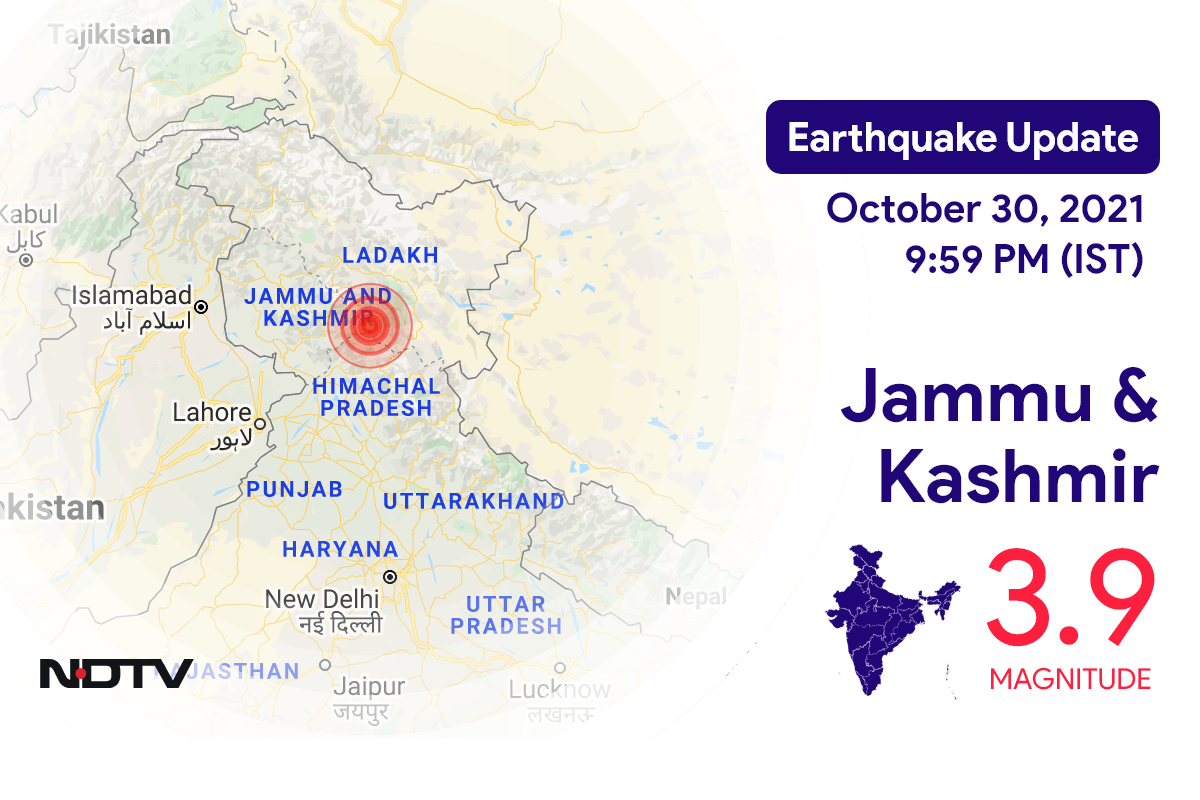 Jammu & Kashmir में Alchi(Leh) के निकट रिक्टर पैमाने पर 3.9 तीव्रता वाले भूकंप के झटके