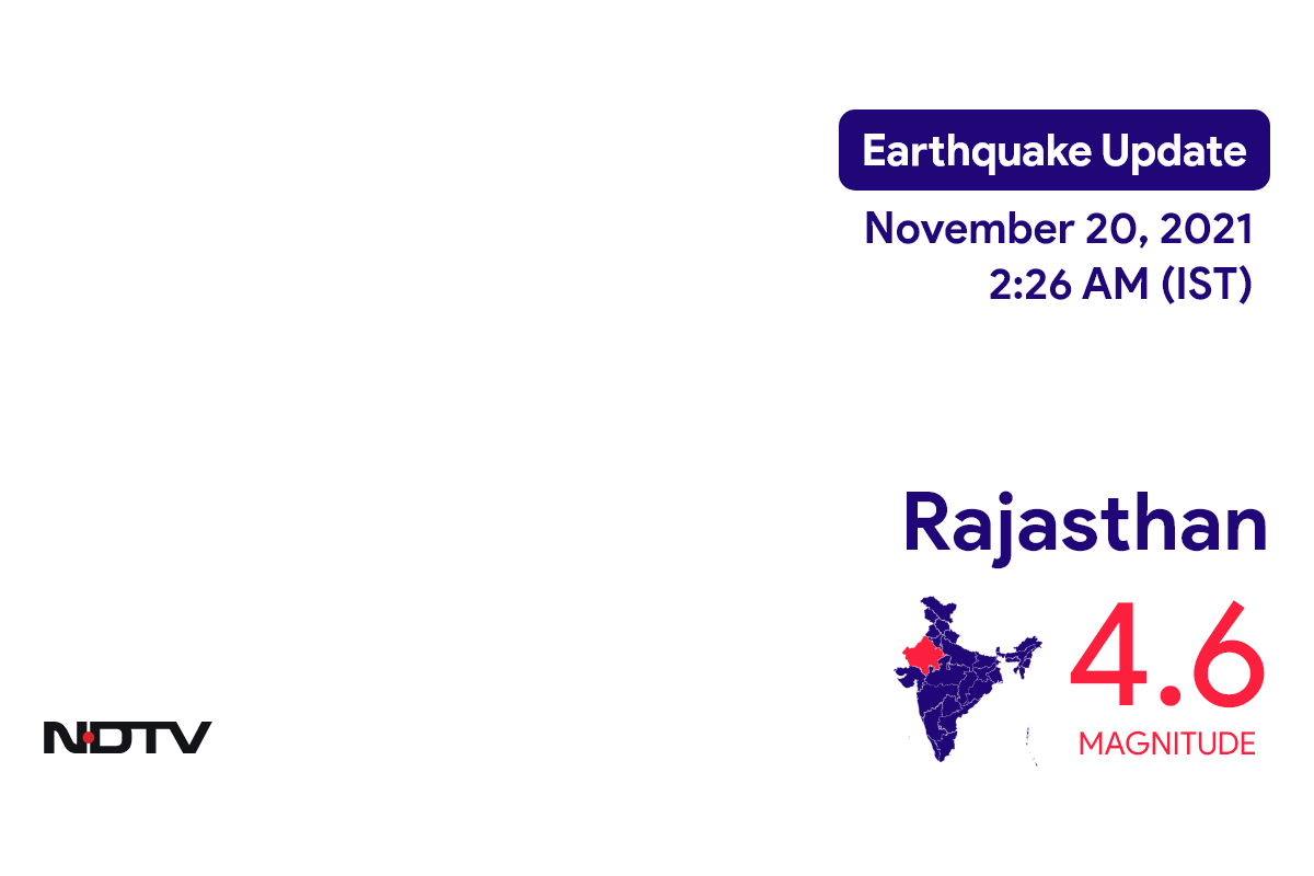 Rajasthan में Jodhpur के निकट रिक्टर पैमाने पर 4.6 तीव्रता वाले भूकंप के झटके Rajasthan में Jodhpur के निकट रिक्टर पैमाने पर 4.6 तीव्रता वाले भूकंप के झटके