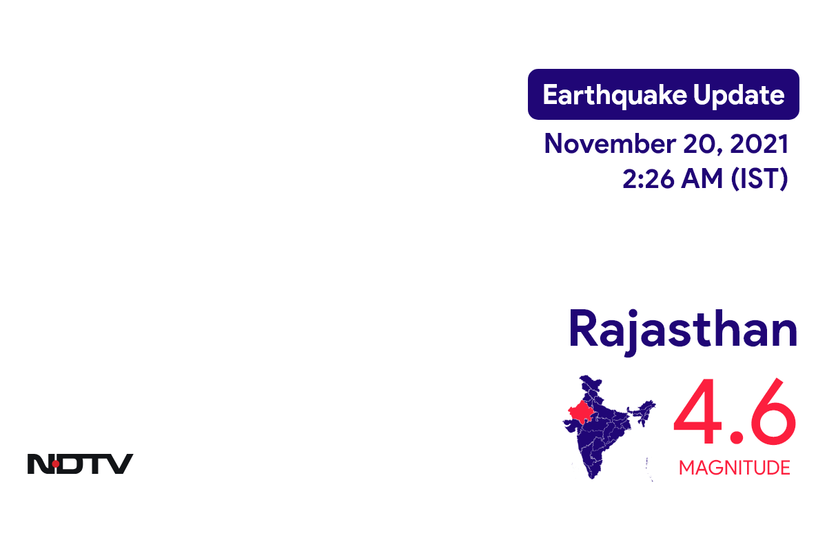 Rajasthan में Jodhpur के निकट रिक्टर पैमाने पर 4.6 तीव्रता वाले भूकंप के झटके