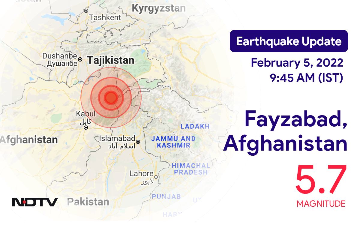 Earthquake With Magnitude 5.7 Strikes Near Fayzabad, Afghanistan Earthquake With Magnitude 5.7 Strikes Near Fayzabad, Afghanistan