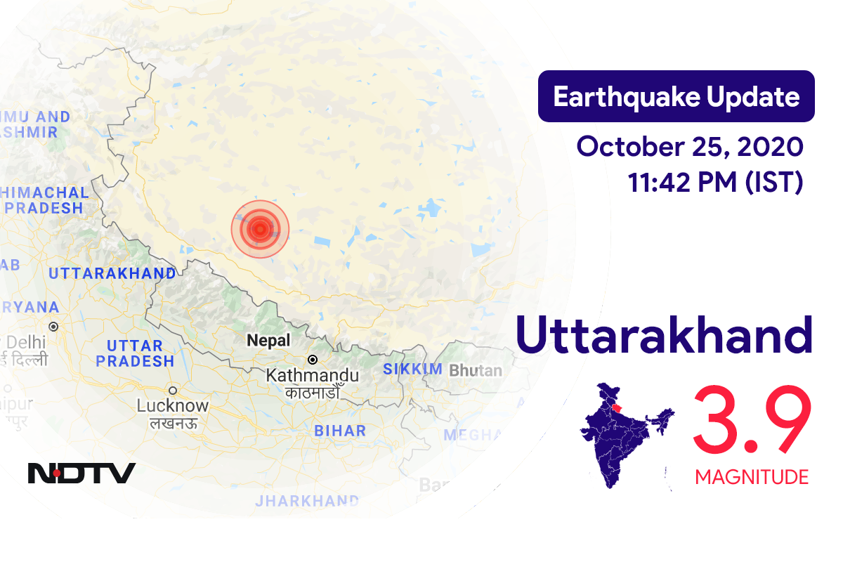 Earthquake in Uttarakhand with Magnitude 3.9 Strikes Near Pithoragarh