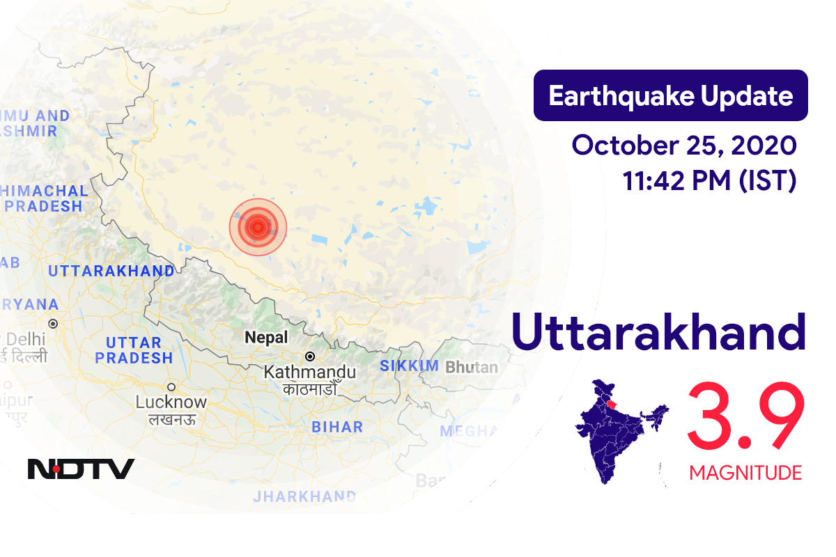 Earthquake in Uttarakhand with Magnitude 3.9 Strikes Near Pithoragarh Earthquake in Uttarakhand with Magnitude 3.9 Strikes Near Pithoragarh