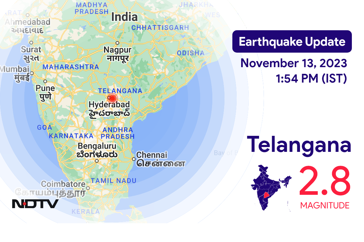 Telangana में Hyderabad के निकट रिक्टर पैमाने पर 2.8 तीव्रता वाले भूकंप के झटके