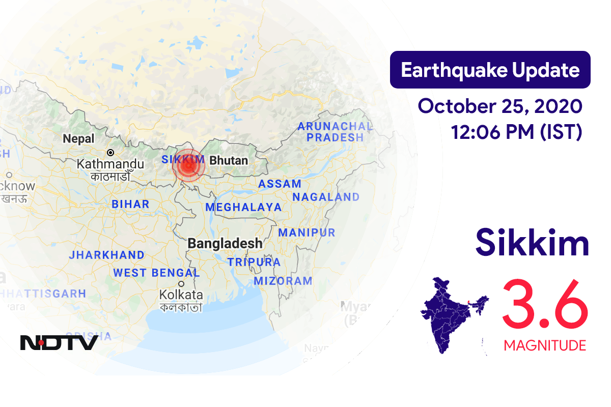 Sikkim में East Sikkim के निकट रिक्टर पैमाने पर 3.6 तीव्रता वाले भूकंप के झटके