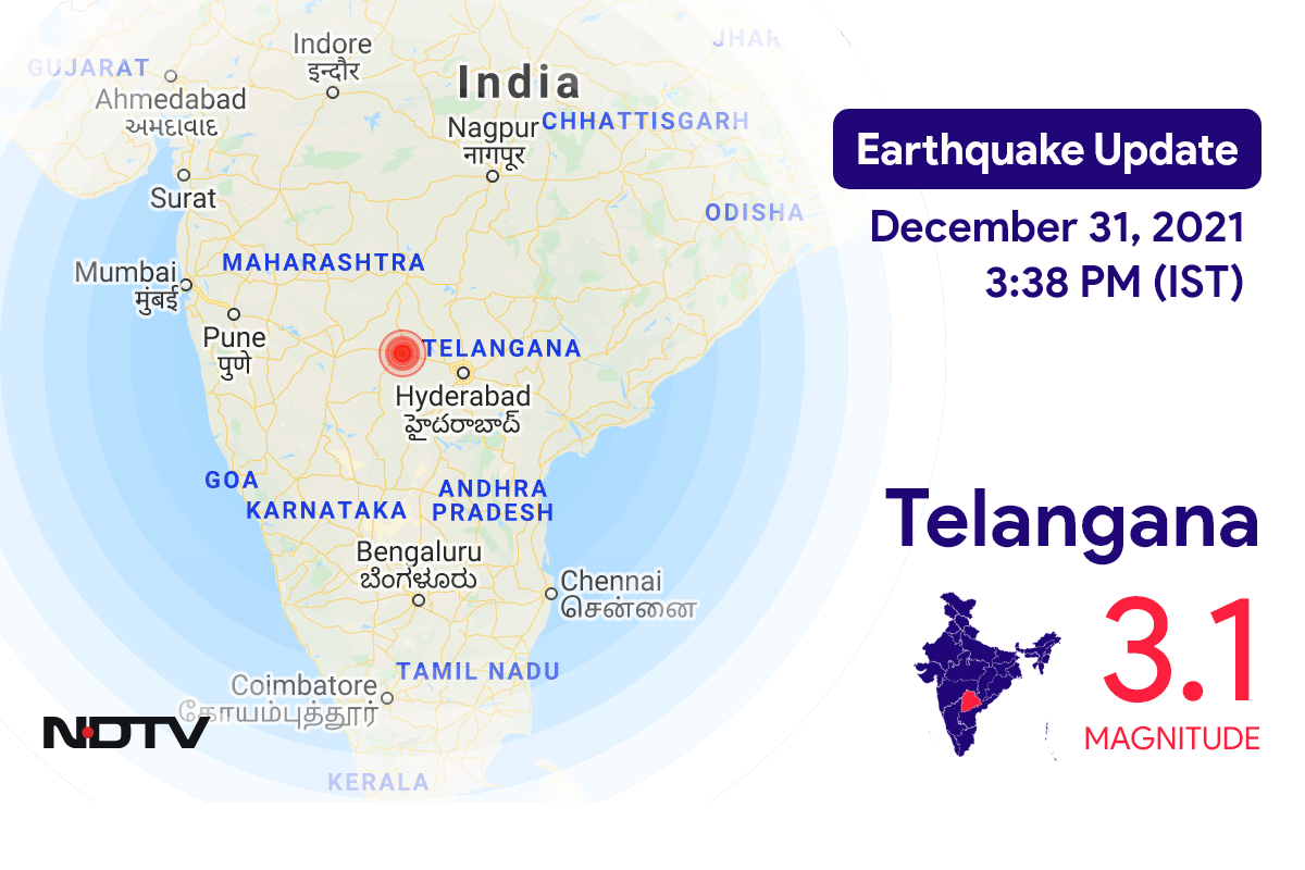 Telangana में Nizamabad के निकट रिक्टर पैमाने पर 3.1 तीव्रता वाले भूकंप के झटके