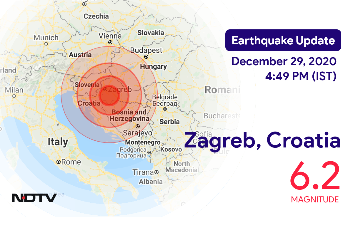 Earthquake With Magnitude 6.2 Strikes Near Zagreb, Croatia