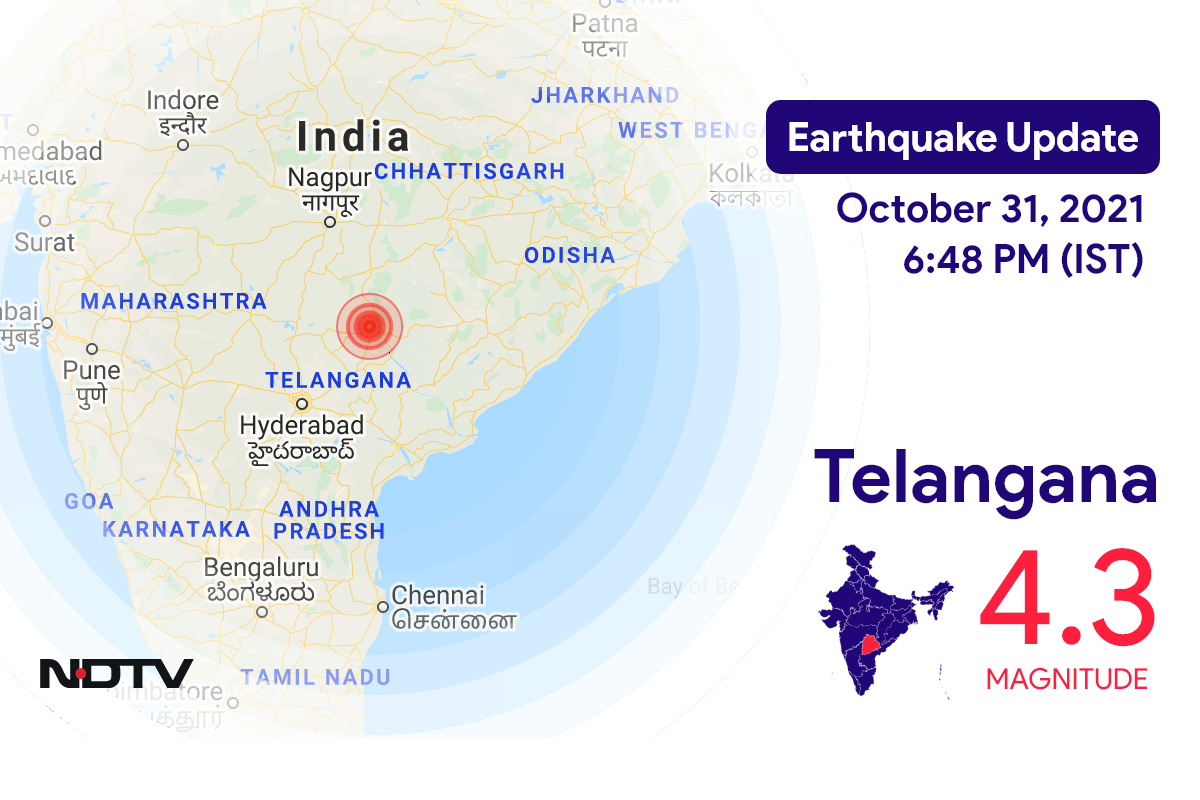 Telangana में Karimnagar के निकट रिक्टर पैमाने पर 4.3 तीव्रता वाले भूकंप के झटके