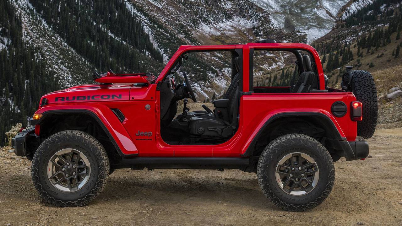 New Generation Jeep Wrangler India Launch Live Updates Prices