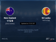 New Zealand vs Sri Lanka Live Score, Over 21 to 25 Latest Cricket Score, Updates