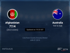 Afghanistan vs Australia Live Score, Over 16 to 20 Latest Cricket Score, Updates
