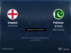 Pakistan vs England Live Score, Over 16 to 20 Latest Cricket Score, Updates