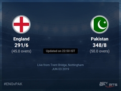 Pakistan vs England Live Score, Over 41 to 45 Latest Cricket Score, Updates