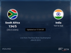 South Africa vs India Live Score, Over 31 to 35 Latest Cricket Score, Updates