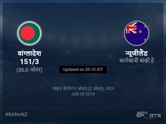 न्यूजीलैंड बनाम बांग्लादेश लाइव स्कोर, ओवर 26 से 30 लेटेस्ट क्रिकेट स्कोर अपडेट