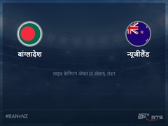 न्यूजीलैंड बनाम बांग्लादेश लाइव स्कोर, ओवर 46 से 50 लेटेस्ट क्रिकेट स्कोर अपडेट