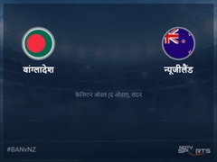 बांग्लादेश बनाम न्यूजीलैंड लाइव स्कोर, ओवर 46 से 50 लेटेस्ट क्रिकेट स्कोर अपडेट